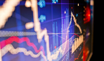 Closing Bell: Saudi main market ends the week at 10,990 points